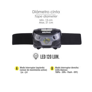 Lampada Frontale LED Ricaricabile USB al Litio. 3 modalità di illuminazione. - Product Image 4
