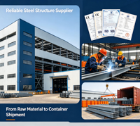 Almacén de Estructura de Acero Prefabricado, Taller Industrial Metálico de Múltiples Pisos, Edificio de Fábrica de Acero Prediseñado