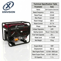 Generador de Gasolina de 5kW para Toda la Casa, 190F 420cc, Tanque de Combustible Grande de 25L, Arranque Eléctrico AVR, Generador de Gasolina para Pequeñas Empresas