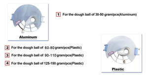 Cheap Rounder Maker Pizza & Bread Dough <b>Ball</b> Rounding and Cutting <b>Machine</b> with Motor Food Grade Stainless Steel Automatic - Product Image 4