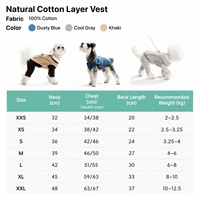 OEM ODM |   Gilet per Cani con Riflettenti, Regolabile con Quattro Bottoni a Scatto e Anello a D, 100% Cotone Naturale, OEM ODM, Logo Personalizzato, Pronto per la Spedizione