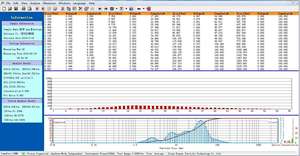 Analisador de distribuição de tamanho de partículas de laser, controle de qualidade, para testes de caco3 - Product Image 4