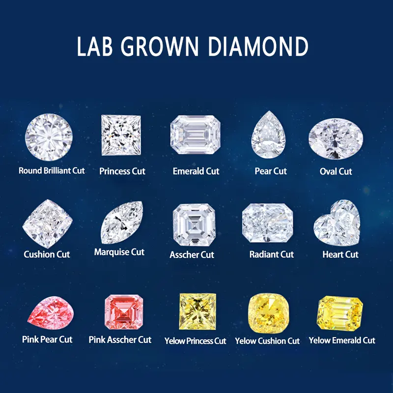 Stars gem 0,7 mm-3mm Man Made Diamant DEF China Erstellt Nahkampf lose hpht cvd Labor gewachsene Diamanten