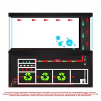 Grand aquarium en verre 600L intelligent et automatique pour poissons dragons dorés, motif floral, forme rectangulaire, pour salon, marine