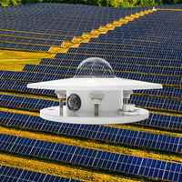 Pyrhénomètre Rika RK200-03 0-20mV, 4-20mA, 0-5V, RS485, capteur de suivi de la rayonnement solaire