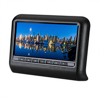 Prix usine 10.1 pouces lecteur DVD USB carte SD siège arrière divertissement voiture appui-tête moniteur pour jeu TV