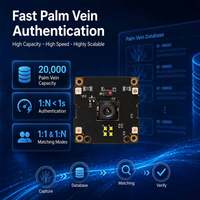 Module de scanner de reconnaissance veineuse palmaire 1080P FAR 0,00001% <0,1s USB Type-C UART/RS232 avec SDK Android Windows Linux pour paiement
