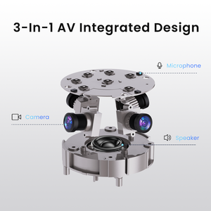 Toàn cảnh 360 ° Camera/Mic/Loa tất cả trong một, hội nghị từ xa nhập vai, máy ghi Kích thước bỏ túi 360 °, Chế độ xem cận cảnh của loa - Product Image 5