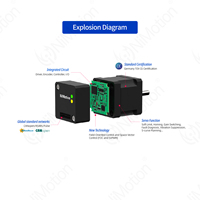 Servomoteur DC pas à pas intégré STM35NiMotion, moteur codeur absolu haute performance et basse puissance, moteur pas à pas peu encombrant