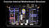 Mini Computadora Opera con AMD Ryzen 5 R5-6600H, 6 Núcleos, 12 Subprocesos, SSD de 256 GB, DP//Tipo-C 4K, 2 LAN, 6 USB, Nueva y Potente Mini PC