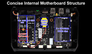 <span class=keywords><strong>Opera</strong></span> Mini computadora AMD Ryz 5 R5-6600h 6 núcleos 12 hilos 256G SSD Soporte Dp HD Tipo-C para 4K 2LAN 6USB Potente Mini PC - Product Image 4