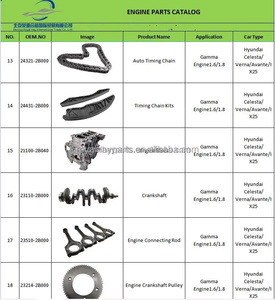 Piezas originales 41605-3X100 EMBRAGUE MAESTRO/CILINDRO Y MANGUERA para <span class=keywords><strong>Hyundai</strong></span> Kia - Product Image 5