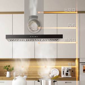 , Campanas extractoras - Product Image 1