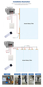 Película de Vidrio Inteligente PDLC Moderna de Coast Glass para Edificios, Apartamentos, Decoración de Oficinas, Película Eléctrica Personalizable - Product Image 2