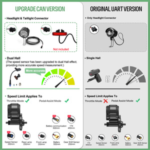 Bộ chuyển đổi động cơ xe đạp điện Bafang BBS01 BBS02 36V 48V 250W 350W 500W 750W, động cơ trung tâm - Product Image 3