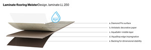 Revêtement de sol stratifié de fabrication allemande Meister Design Laminate LL 250 avec compatibilité chauffage par le sol, adapté à une utilisation dans les salles de bain - Product Image 2