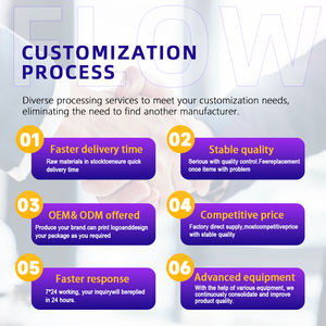 Système <span class=keywords><strong>de</strong></span> surveillance des angles morts par IA 7 pouces, <span class=keywords><strong>moniteur</strong></span> 2 canaux, écran HD IPS, enregistrement double <span class=keywords><strong>indépendant</strong></span>, alarme vocale BSD, MP3, MP4 - Product Image 6