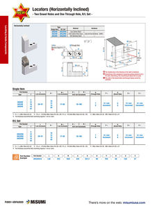 Zukshw फ्लैट स्थिरता लोकेटर फ्लैट जिग लोकेटर फ्लैट बढ़ते लोकेटर अन्य फास्टनरों - Product Image 2