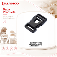 ANMCO Boucle de ceinture de sécurité en plastique à dégagement central personnalisée pour siège auto bébé, poussette et vélo