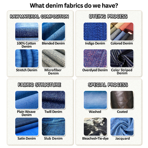 Yüksek kalite OEM gevşek Fit maymun yıkanmış açık mavi Denim özel katı erkekler geniş bacak Baggy kot - Product Image 5