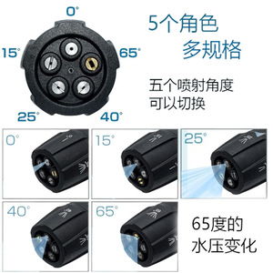 หัวฉีดสเปรย์ 5 in 1 ยี่ห้อซูลาย  แรงดันสูง ปรับระดับได้ สำหรับล้างรถโดยตรง - Product Image 5