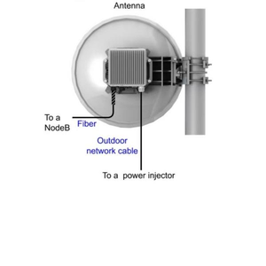 Conector de alimentación de CC para microondas <span class=keywords><strong>IP</strong></span> RTN310 para accesorio de adaptador ODU XMC IDU OptiX RTN 310 - Product Image 6