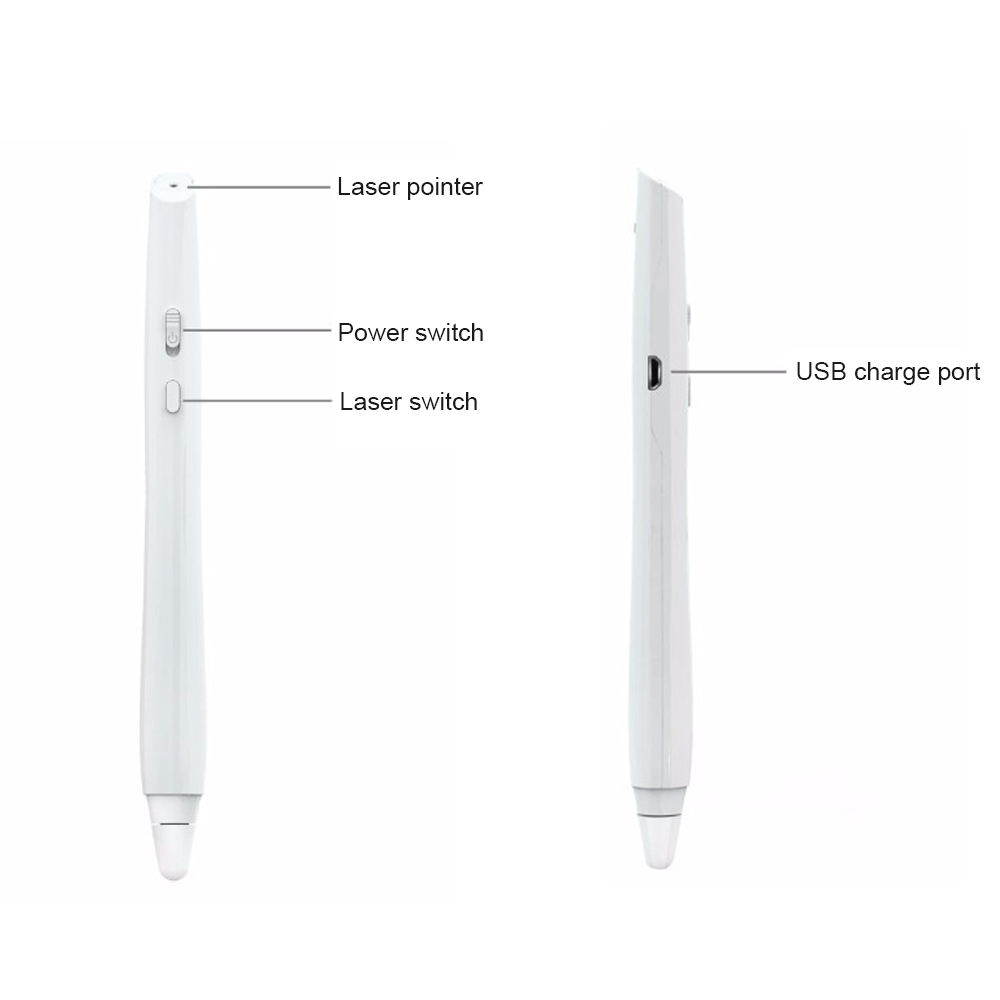 Smart 850nm Wavelength <strong>Whiteboard</strong> <strong>Laser</strong> <strong>Pointer</strong> Pen Remote <strong>Interactive</strong> Infrared IR LED Durable Plastic Material