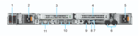 Serveur en rack 1U PowerEdge R6615, processeur AMD EPYC, DDR5 RDIMM, SAS/SATA/NVMe