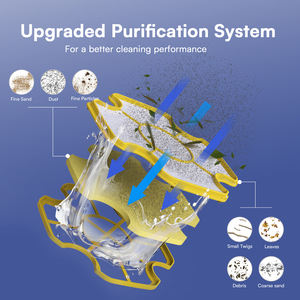 <span class=keywords><strong>Robot</strong></span> de <span class=keywords><strong>piscine</strong></span> Nettoyage automatique 120 minutes de fonctionnement Lydsto Nettoyeur de <span class=keywords><strong>piscine</strong></span> <span class=keywords><strong>Robot</strong></span> S2 ultra - Product Image 3