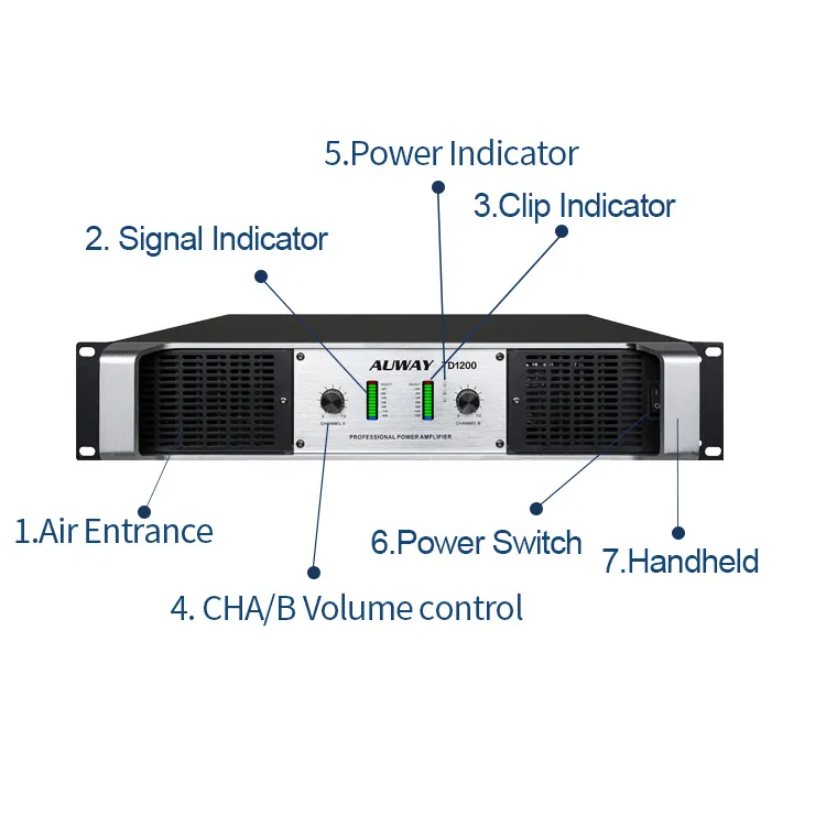 Classe TD 1200watt RMS 8ohm per canale Pro amplificatore alimentato da apparecchiature Audio Made In China da 110v a 220v