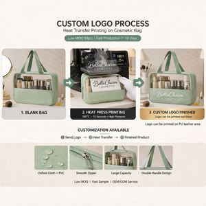 กระเป๋าใส่เครื่องสำอางแบบซิปใส PVC แฟชั่นสำหรับผู้หญิง  กระเป๋าเดินทางแบบมีโลโก้สั่งทำได้  กระเป๋าจัดระเบียบอเนกประสงค์ขนาดใหญ่ - Product Image 3