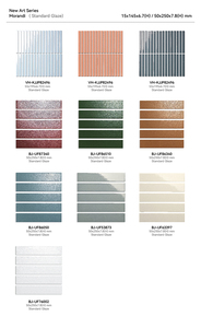 Pegatinas de Pared 3D Autoadhesivas Verde Oscuro, Mosaico Moderno para Interiores, Resistentes al Calor, Azulejos de Cerámica y Porcelana para Cocina, Estilo Rústico - Product Image 2