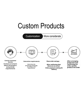 Cuaderno A5 de Tapa Dura de PU Premium Personalizado con <span class=keywords><strong>100</strong></span> <span class=keywords><strong>Hojas</strong></span> y Juego de Bolígrafos, Set de Regalo Empresarial - Product Image 5