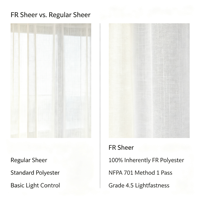 Tissu transparent aspect lin, naturellement ignifuge, filtrant en douceur les ondulations lumineuses |   Conforme à la norme NFPA 701 |   280 cm de large pour les projets commerciaux