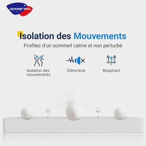Promotion sur <span class=keywords><strong>matelas</strong></span> orthopédique simple Foshan à compression enroulée, <span class=keywords><strong>matelas</strong></span> à ressorts ensachés de haute qualité pour hôtel - Product Image 5