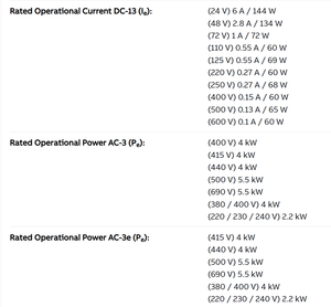 คอนแทคเตอร์อเนกประสงค์ AF09-30-10-13 รุ่นใหม่เอี่ยม 9A 4kW AC690V 3P 1NO 100~250V คอยล์ ติดตั้งบนราง DIN มอเตอร์สามเฟส - Product Image 5
