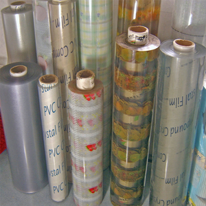 ป้องกันรังสียูวี/เชื่อมพีวีซีแผ่นนุ่ม - Product Image 6