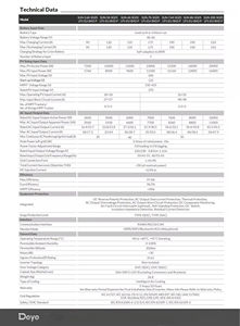 Onduleur solaire hybride Deye SUN-3.6/5/6/7/7.6/8/10K-SG05LP1-EU-SM2-P 6kW 6kW 8kW 10kW monophasé avec Wi-Fi - Product Image 6
