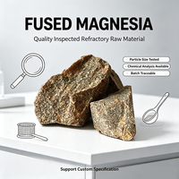 Poudre de magnésie MgO à haute conductivité thermique pour tiges chauffantes industrielles