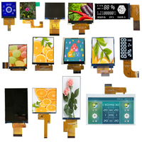 Shenzhen Luminosité Personnalisé LCD 3.5 4.3 5 6 7 8 9 10.1 Pouces Écran Tactile Carré TFT LCD Panneau D'affichage Écran