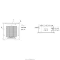 Unité de ventilation à cassette 4 voies avec télécommande WiFi, auto-drainage, faible bruit, montage caché au plafond, FCU pour appartement de luxe