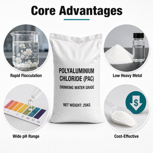 โพลีอลูมิเนียมคลอไรด์ ผงสีขาว PAC 30% <span class=keywords><strong>Al2O3</strong></span> สารตกตะกอนสำหรับน้ำดื่ม - Product Image 4