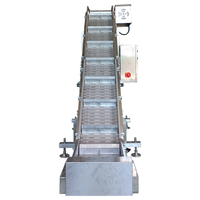 Focus Machinery RVS Kettingplaatbandtransportband Voedselveilig Op Maat Gemaakt Wasband Hellende Transportband