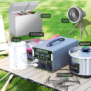 เครื่องชาร์จเร็ว 1000W 2000W 2000Wh 2400W 3000W 5000W แบตเตอรี่พกพา Lifepo4 สถานีพลังงาน เครื่องกำเนิดไฟฟ้าพลังงานแสงอาทิตย์ - Product Image 4