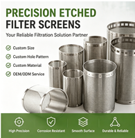 Tube filtrant fritté OEM ODM en acier inoxydable 304, cartouche de filtration liquide à haut débit en maille métallique, qualité industrielle Hy-L28