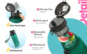 Vaisselle en plastique Tritan pour les voyages, le camping, ouverture à un clic, résistante à l'eau bouillante, pour la maison, l'école, le bureau, le <span class=keywords><strong>sport</strong></span>, la <span class=keywords><strong>salle</strong></span> <span class=keywords><strong>de</strong></span> <span class=keywords><strong>sport</strong></span>, les voyages - Product Image 4