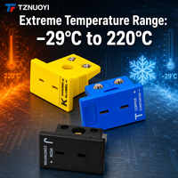 Connecteur Thermocouple Multi-Type SMPW Type K (NY-SMPW/OSTW-K-F/M) – Solutions OEM/ODM de Prises et Fiches Haute Précision pour Instruments