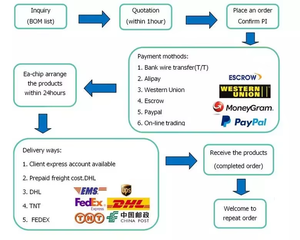Composants électroniques XYCH, circuits intégrés, résistances WSLF2512L3000FEA RES <span class=keywords><strong>SMD</strong></span> <span class=keywords><strong>300</strong></span> UOHM 1% 6W 2512 - Product Image 6