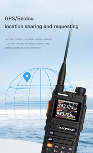 Baofeng UV26 10W GPS Walkie Talkie Recording Six Band APP <strong>Programming</strong> <strong>Wireless</strong> Frequency AM FM Type-C Ham Radios - Product Image 3