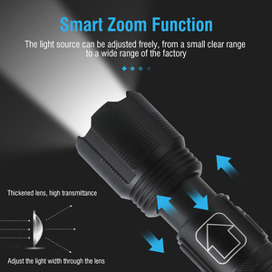 Boruit <span class=keywords><strong>300M</strong></span> Dài Phạm Vi Zoomable Ánh Sáng LED <span class=keywords><strong>Torch</strong></span> Chiến Thuật Không Thấm Nước <span class=keywords><strong>Torch</strong></span> Ánh Sáng Đèn Pin Có Thể Thu Phí Đèn Pin LED <span class=keywords><strong>Torch</strong></span> - Product Image 4